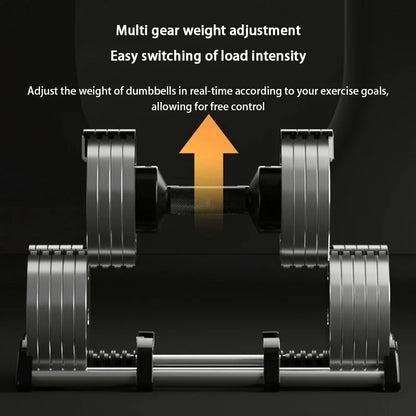 Electroplated Dumbbells, Professional Gym Fitness Dumbbells, Internal Rotation, 32kg Weight, Adjustable, 4kg Increase, 2024